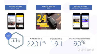 2018年消費電子產(chǎn)品海外營銷手冊 Facebook網(wǎng)絡技術服務指南