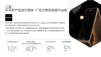 Facebook 2018消費電子產(chǎn)品海外營銷手冊 網(wǎng)絡技術服務驅(qū)動品牌全球化